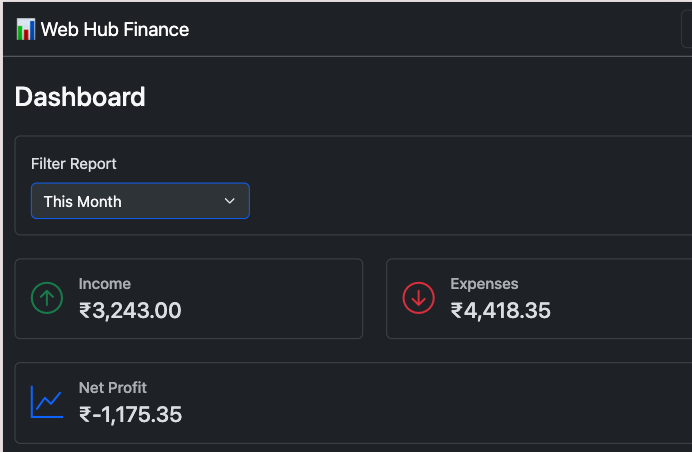 Finance Management System placeholder