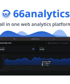 66analytics